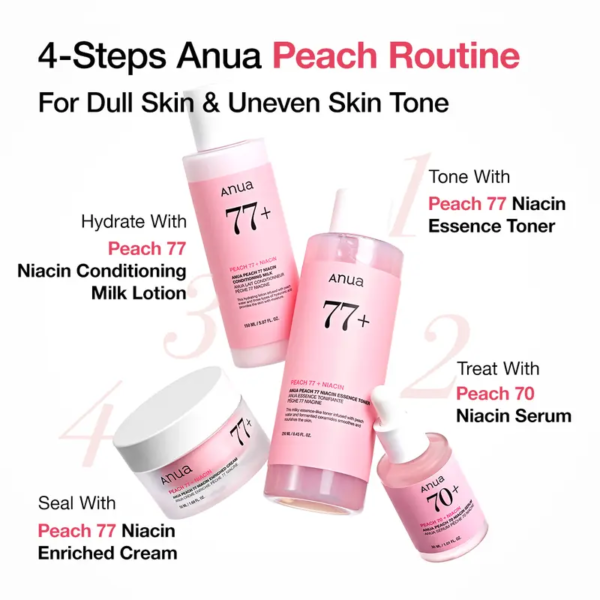 peach 70 niacinamide serum for brightening 1.01 fl. oz. (30ml) ｜pink serum for radiant&smooth, korean skincare, niacinamide serum