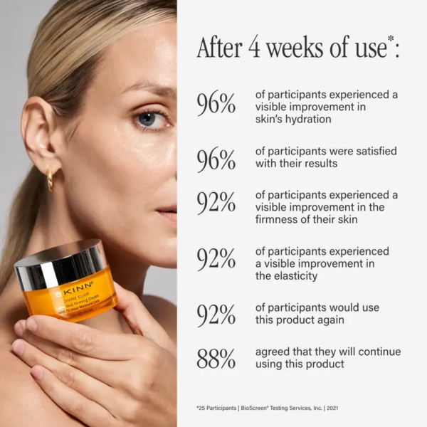 skinn cosmetics divine elixir luminous facial firming cream with 72 hour moisture lock hydrating niacinamide manuka honey skincare lavender glow rejuvenating smooth radiance nourishing hydrate daily moisturize