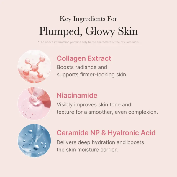 collagen night wrapping mask : sleep, shed, and glow! skincare skin repair comfort pink
