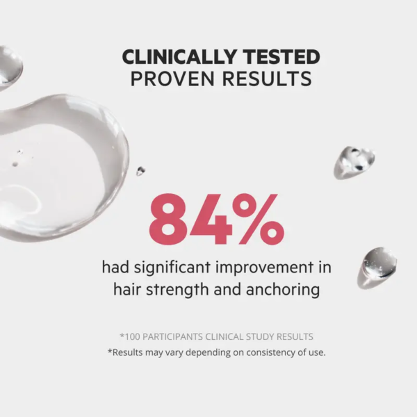 Spectral Women's (CSF) | Revitalizing Serum for Women with Nanoxidil 5%