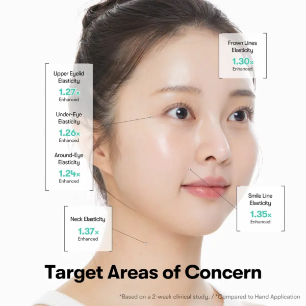 Shot Lifting Eye Cream | Vibrating Eye Cream | Anti-Aging, Dark Circle, Deep Absorption Eye Cream, Collagen Boosting Collagen Eye Cream, PDRN Eye Lifter, Lifting Eye Cream | Anti-Aging, Dark Circle, Deep Absorption Eye Cream