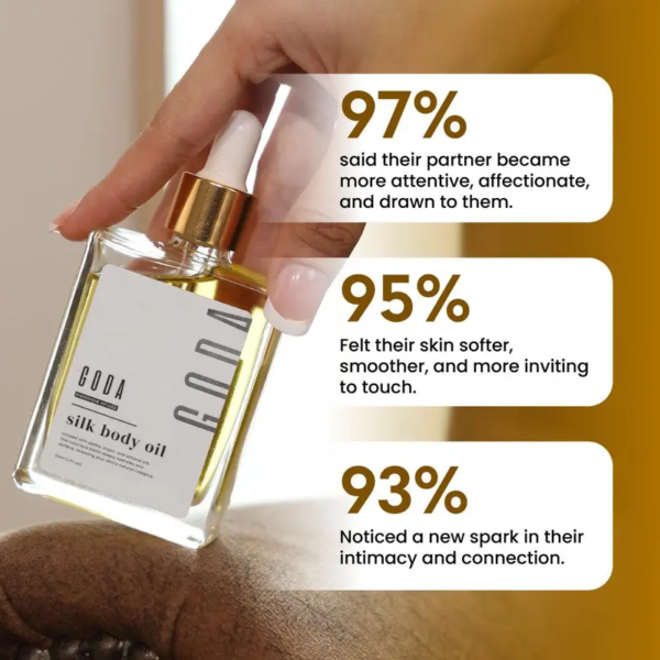 GODA Silk Body Oil - 1.79L oz Lightweight Scented Formula with Vanilla Lavender & Cacao Notes for Firmer Smoother Skin All Day Long