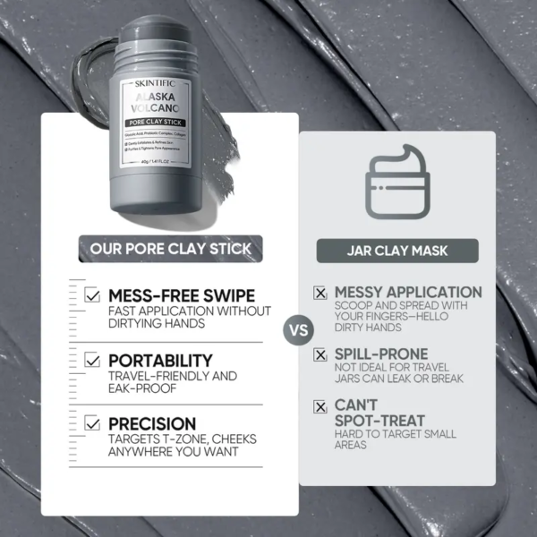 SKINTIFIC Alaska Volcano Pore Clay Stick Cleansing Blackhead Remover Face Mask Stick with Natural Clay Gentle Exfoliating Smoothing Skin Non-Drying Skincare